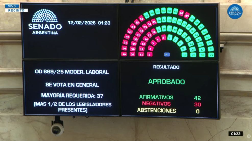 reforma laboral 2026